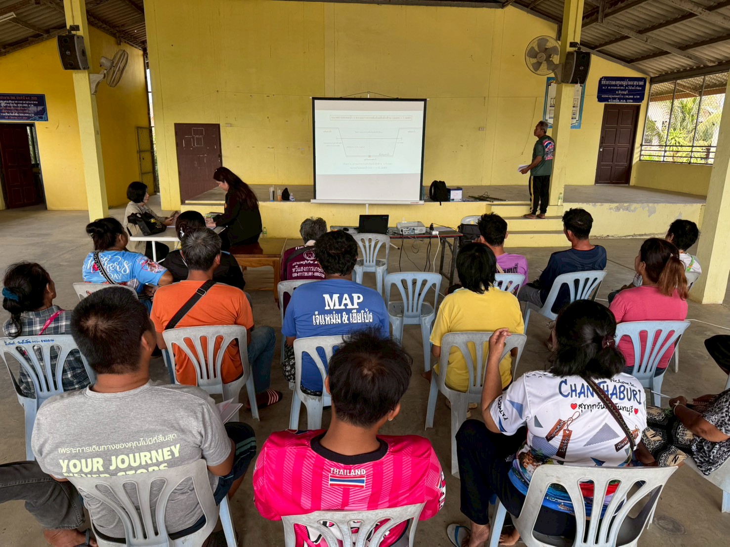 title - ส.ป.ก.จันทบุรี ฝึกอบรมโครงการฝายชะลอน้ำแบบชั่วคราวสำหรับการเพิ่มประสิทธิภาพของแหล่งน้ำในเขตปฏิรูปที่ดิน กิจกรรมฝายชะลอน้ำแบบชั่วคราวสำหรับการเพิ่มประสิทธิภาพของแหล่งน้ำในเขตปฏิรูปที่ดิน ปีงบประมาณ พ.ศ. 2569 